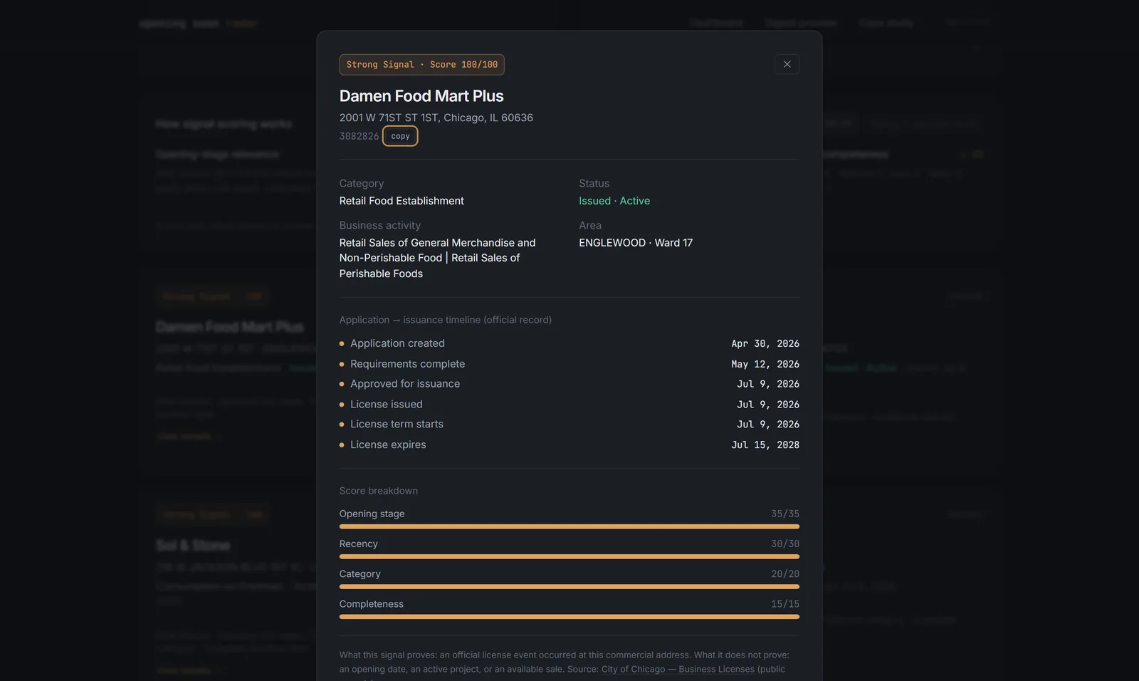 License detail dialog showing a Chicago establishment, its application-to-issuance timeline, and a transparent four-part score breakdown