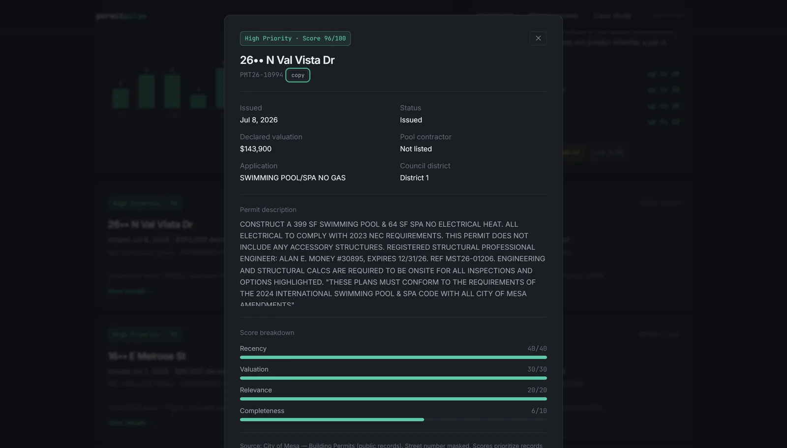 Permit detail dialog showing a masked address, declared valuation, contractor, and a transparent four-part score breakdown